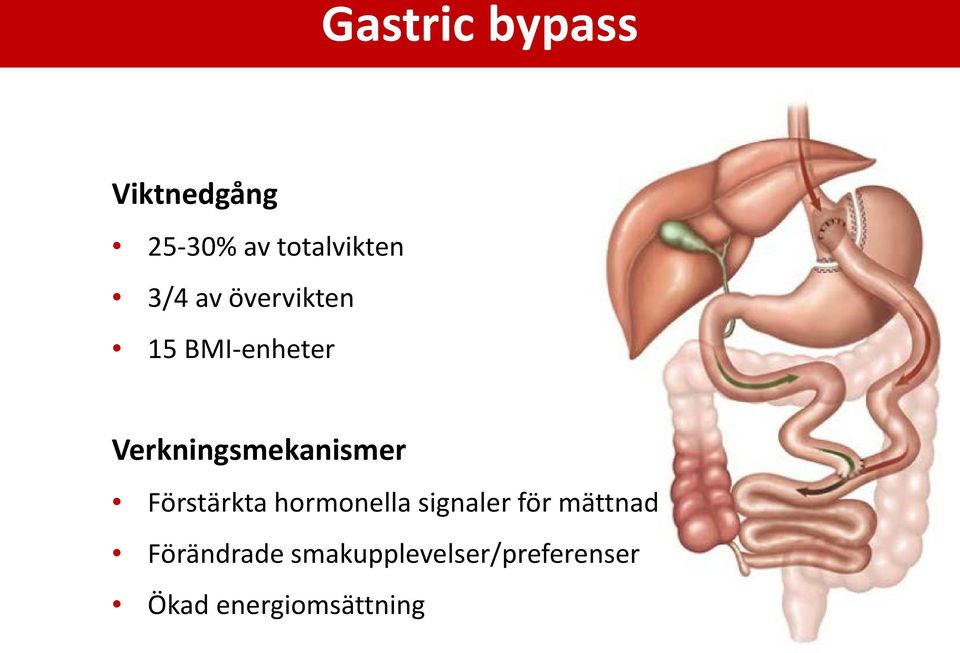 Verkningsmekanismer Förstärkta hormonella signaler