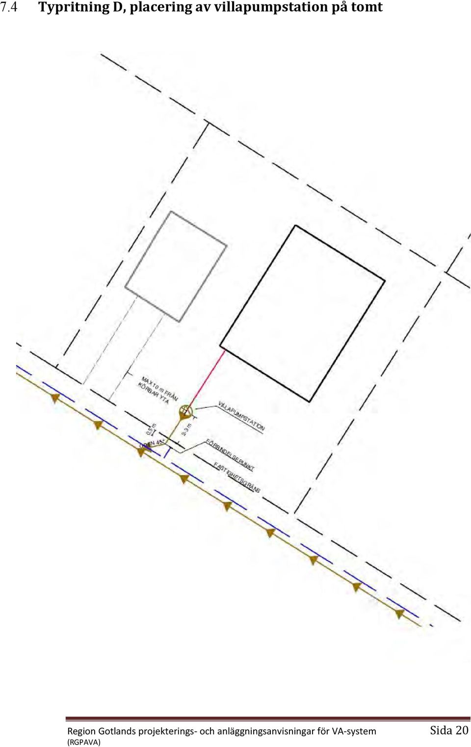 Gotlands projekterings- och
