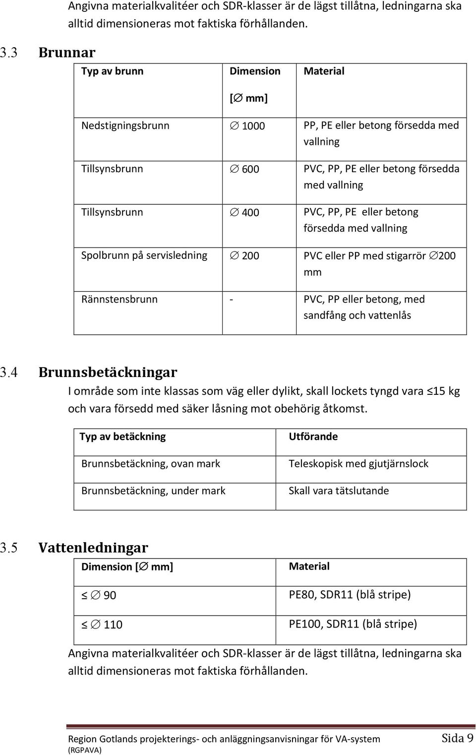 PP, PE eller betong försedda med vallning polbrunn på servisledning 200 PC eller PP med stigarrör 200 mm Rännstensbrunn - PC, PP eller betong, med sandfång och vattenlås 3.