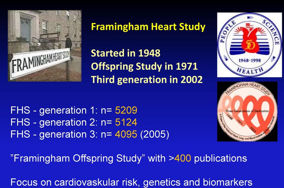 5124 FHS - generation 3: n= 4095 (2005) Framingham Offspring Study