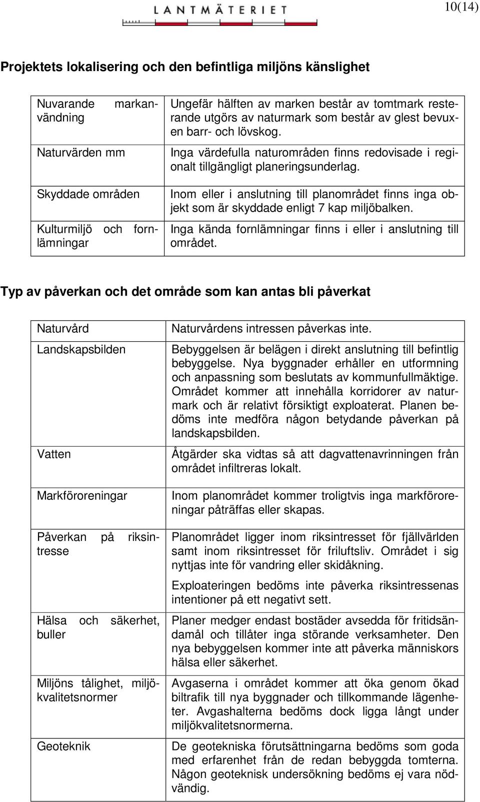 Inom eller i anslutning till planområdet finns inga objekt som är skyddade enligt 7 kap miljöbalken. Inga kända fornlämningar finns i eller i anslutning till området.