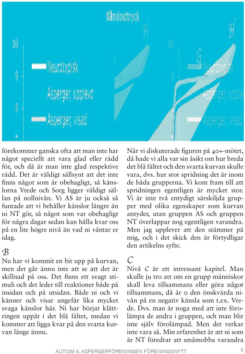 Vi AS är ju också så funtade att vi behåller känslor längre än ni NT gör, så något som var obehagligt för några dagar sedan kan hålla kvar oss på en lite högre nivå än vad ni väntar er idag.