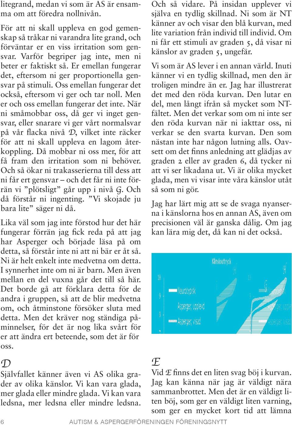 Men er och oss emellan fungerar det inte.
