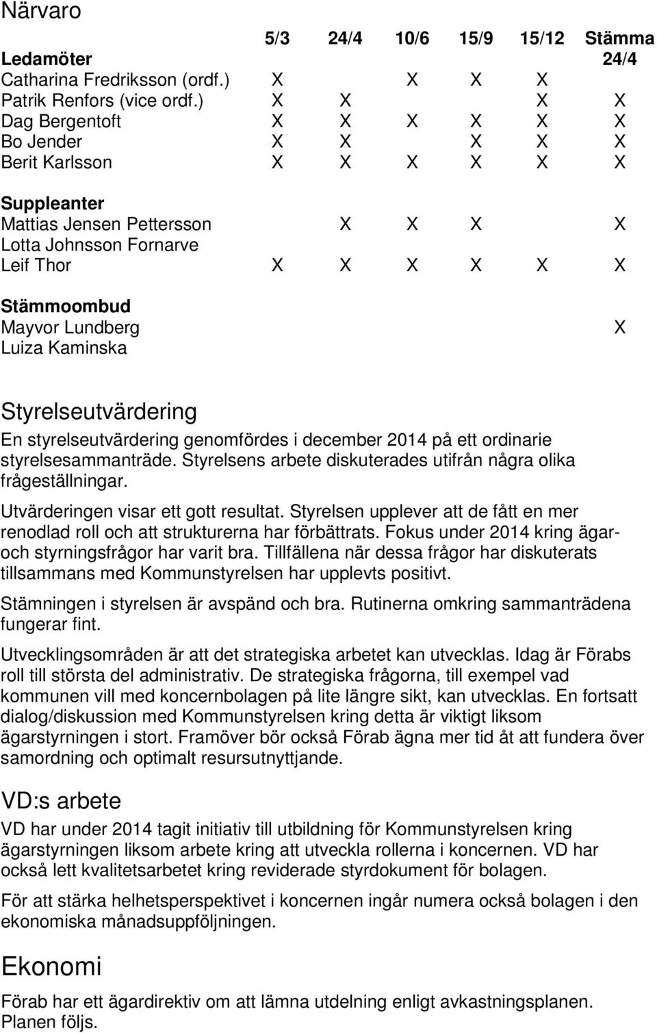 Lundberg Luiza Kaminska X Styrelseutvärdering En styrelseutvärdering genomfördes i december 2014 på ett ordinarie styrelsesammanträde.