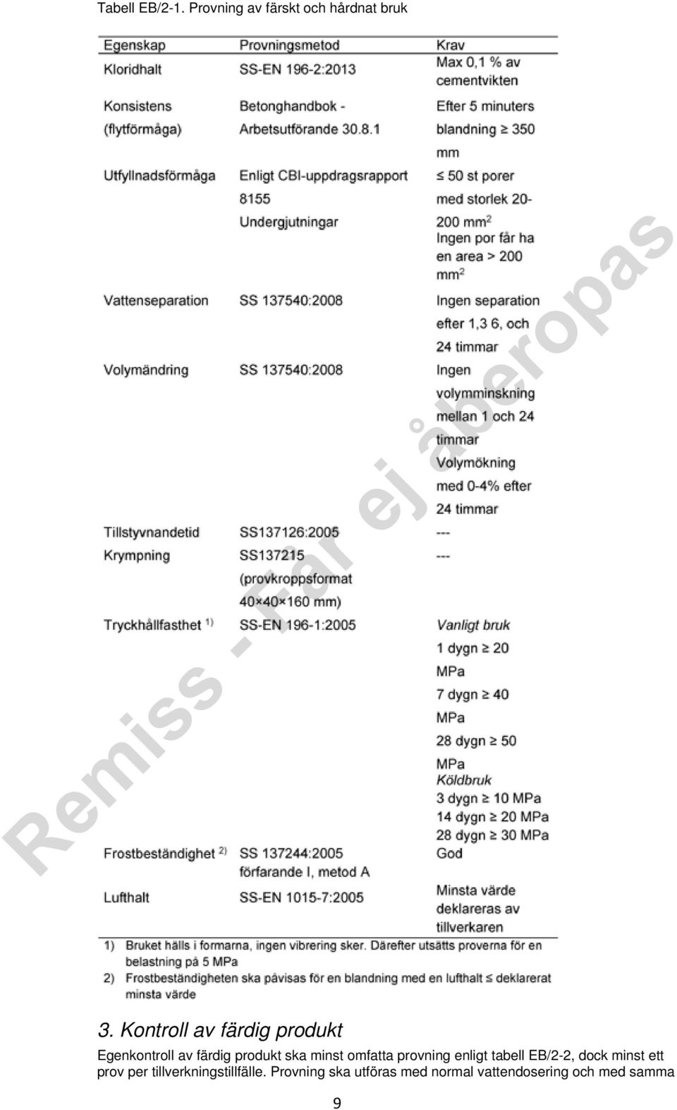omfatta provning enligt tabell EB/2-2, dock minst ett prov per