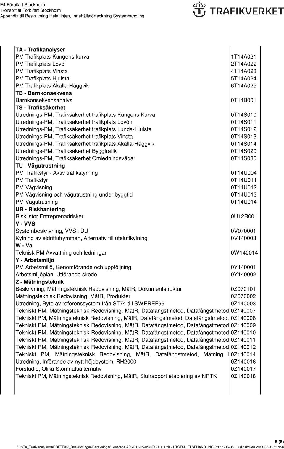 Utrednings-PM, Trafiksäkerhet trafikplats Lunda-Hjulsta 0T14S012 Utrednings-PM, Trafiksäkerhet trafikplats Vinsta 0T14S013 Utrednings-PM, Trafiksäkerhet trafikplats Akalla-Häggvik 0T14S014