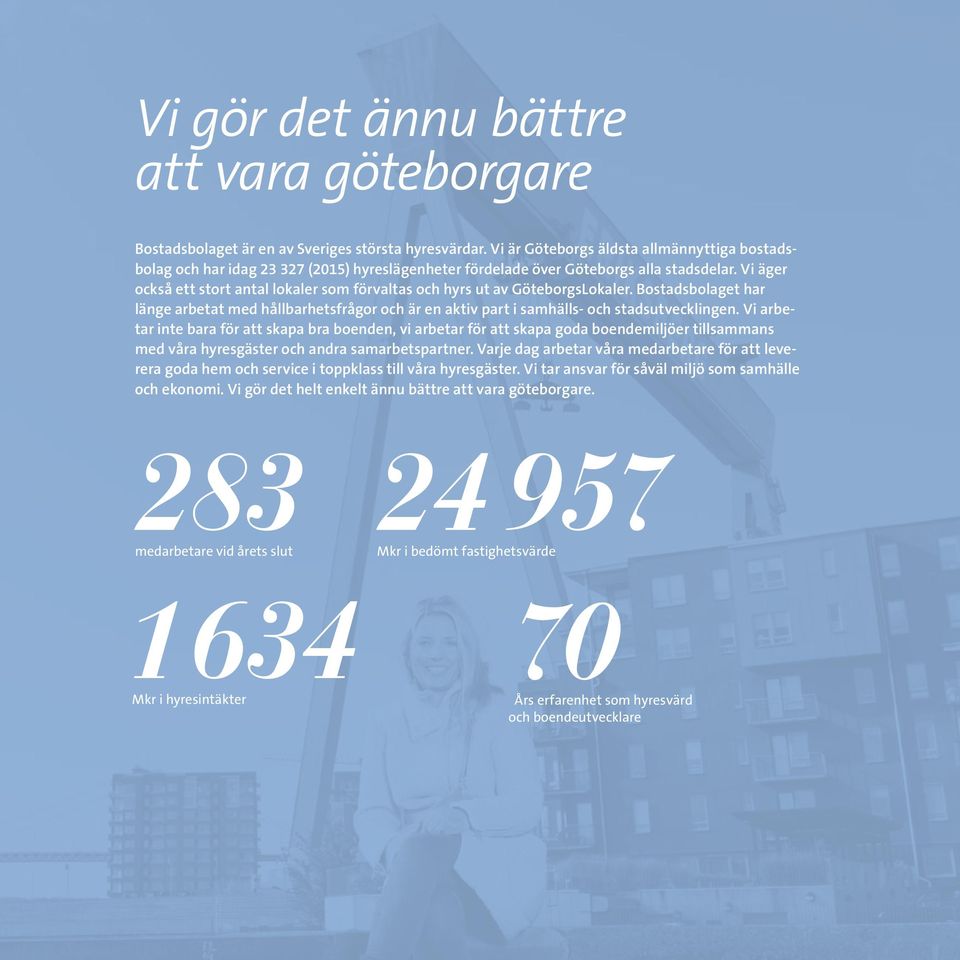 Vi äger också ett stort antal lokaler som förvaltas och hyrs ut av GöteborgsLokaler. Bostadsbolaget har länge arbetat med hållbarhetsfrågor och är en aktiv part i samhälls- och stadsutvecklingen.