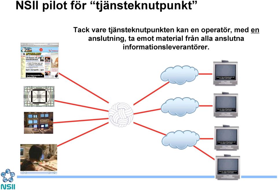 operatör, med en anslutning, ta emot