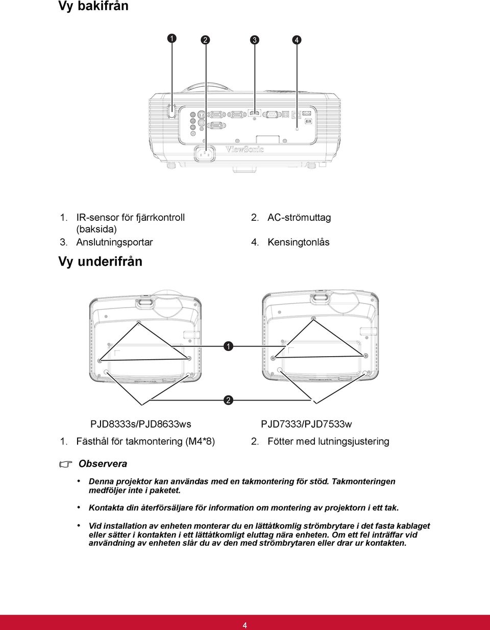 Fötter med lutningsjustering 2 Denna projektor kan användas med en takmontering för stöd. Takmonteringen medföljer inte i paketet.