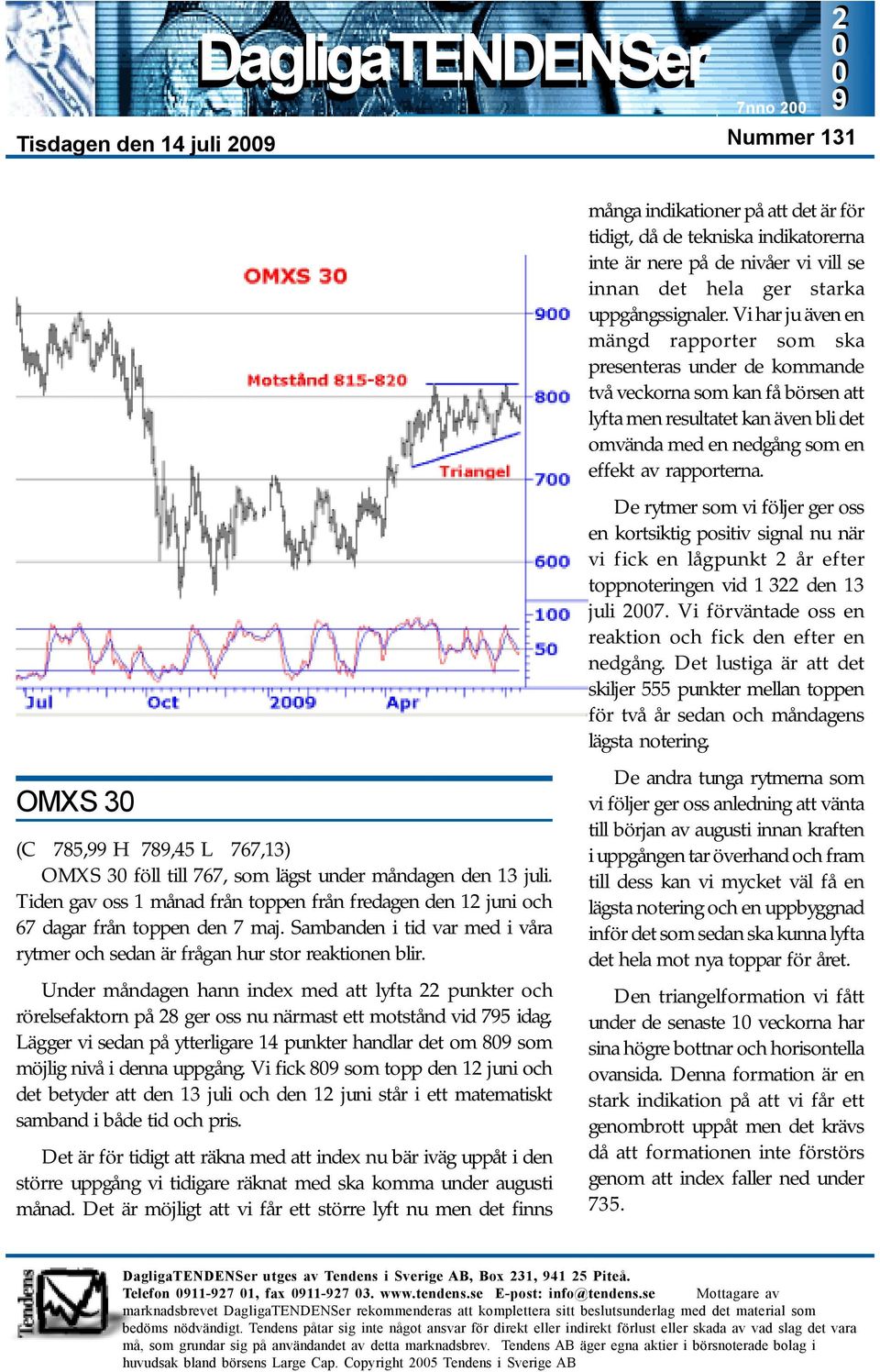 Under måndagen hann index med att lyfta 22 punkter och rörelsefaktorn på 28 ger oss nu närmast ett motstånd vid 795 idag.