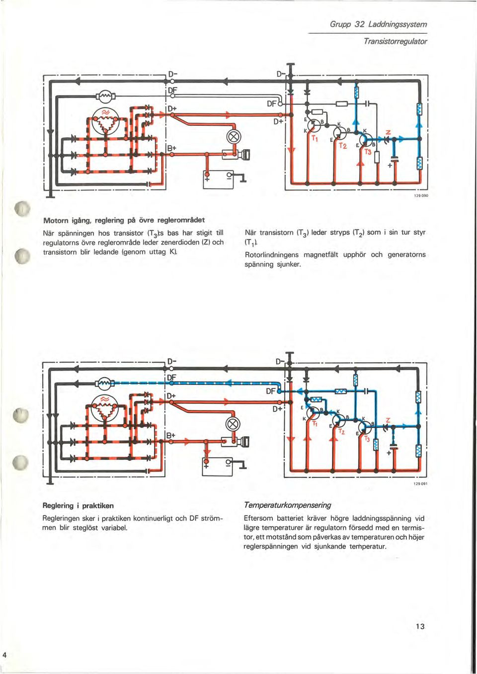 (genom uttag K). När transistorn (T 3) leder stryps (T 2) som i sin tur styr (T 1 ) Rotorlindningens magnetfält upphör och generatorns spänning sjunker. r=----------- 0- ---fl O+i. l ~ -- ----+_.