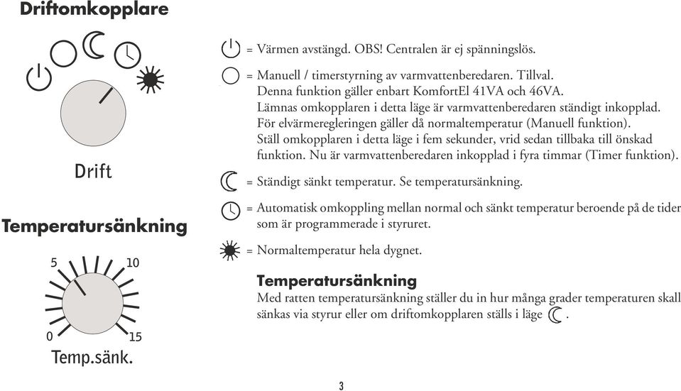 Ställ omkopplaren i detta läge i fem sekunder, vrid sedan tillbaka till önskad funktion. Nu är varmvattenberedaren inkopplad i fyra timmar (Timer funktion). =Ständigt sänkt temperatur.