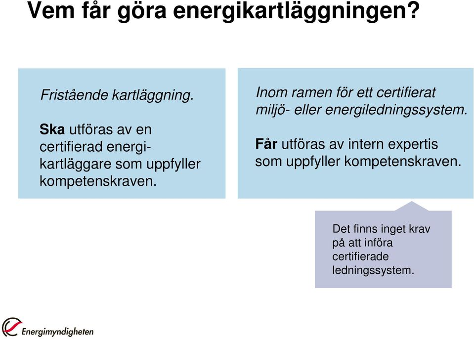 Inom ramen för ett certifierat miljö- eller energiledningssystem.