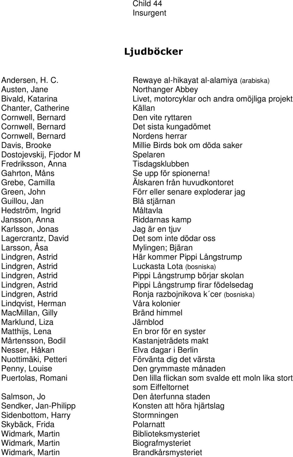 Guillou, Jan Hedström, Ingrid Jansson, Anna Karlsson, Jonas Lagercrantz, David Larsson, Åsa Lindqvist, Herman MacMillan, Gilly Marklund, Liza Matthijs, Lena Mårtensson, Bodil Nesser, Håkan