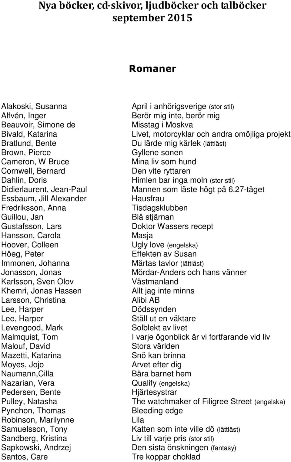 Karlsson, Sven Olov Khemri, Jonas Hassen Larsson, Christina Lee, Harper Lee, Harper Levengood, Mark Malmquist, Tom Malouf, David Mazetti, Katarina Moyes, Jojo Naumann,Cilla Nazarian, Vera Pedersen,
