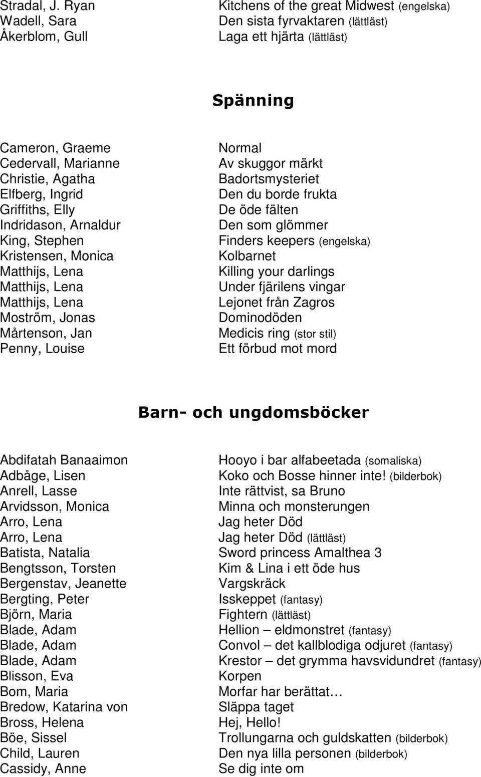 Elfberg, Ingrid Griffiths, Elly Indridason, Arnaldur King, Stephen Kristensen, Monica Matthijs, Lena Matthijs, Lena Matthijs, Lena Moström, Jonas Mårtenson, Jan Penny, Louise Normal Av skuggor märkt