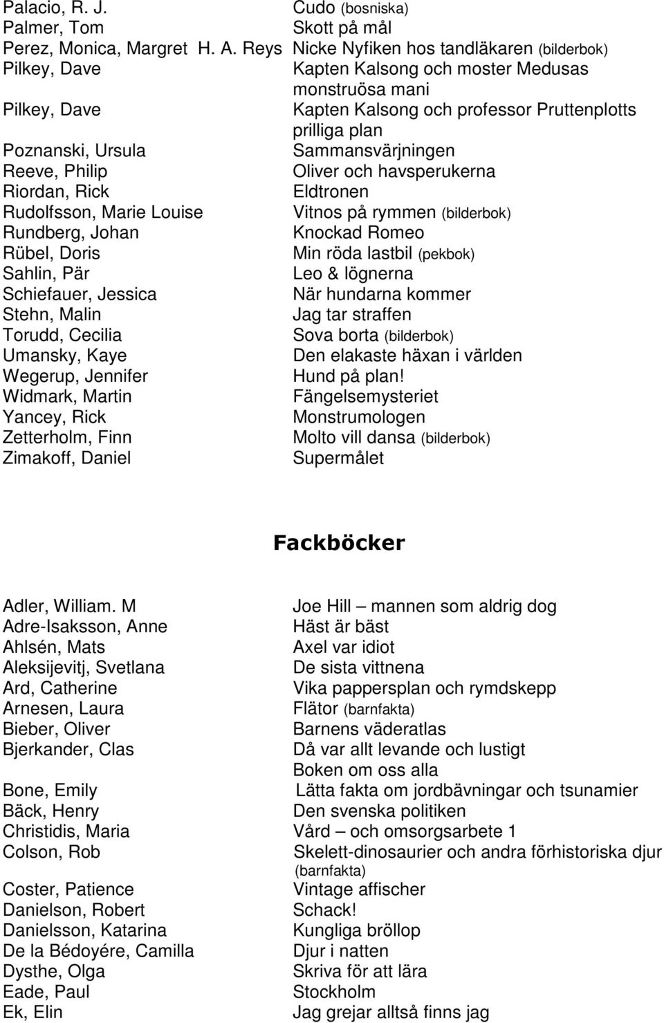 Sammansvärjningen Reeve, Philip Oliver och havsperukerna Riordan, Rick Eldtronen Rudolfsson, Marie Louise Vitnos på rymmen (bilderbok) Rundberg, Johan Knockad Romeo Rübel, Doris Min röda lastbil