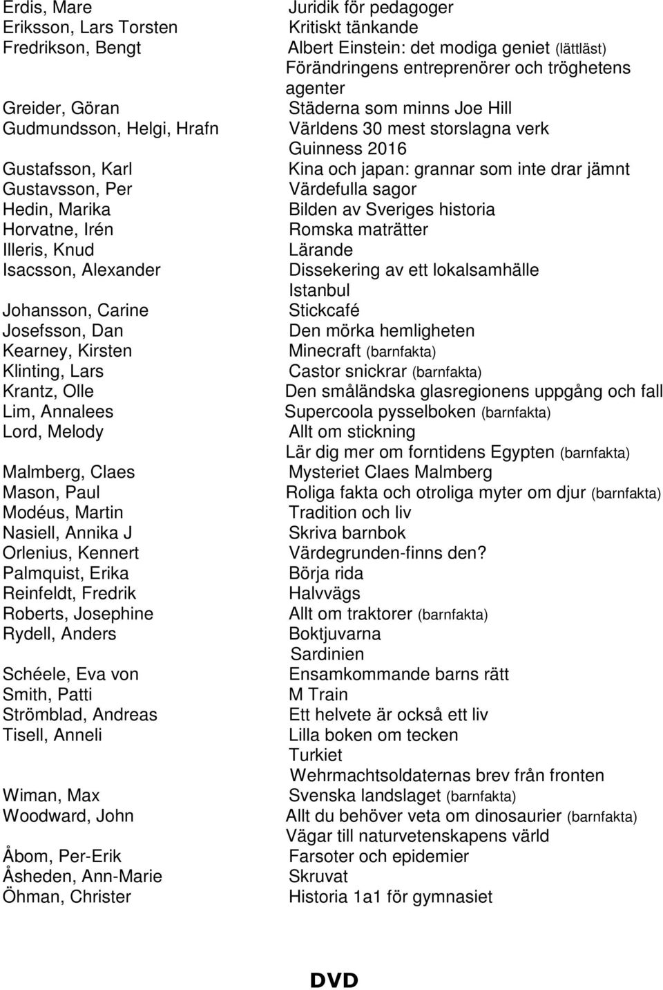 Erika Reinfeldt, Fredrik Roberts, Josephine Rydell, Anders Schéele, Eva von Smith, Patti Strömblad, Andreas Tisell, Anneli Wiman, Max Woodward, John Åbom, Per-Erik Åsheden, Ann-Marie Öhman, Christer