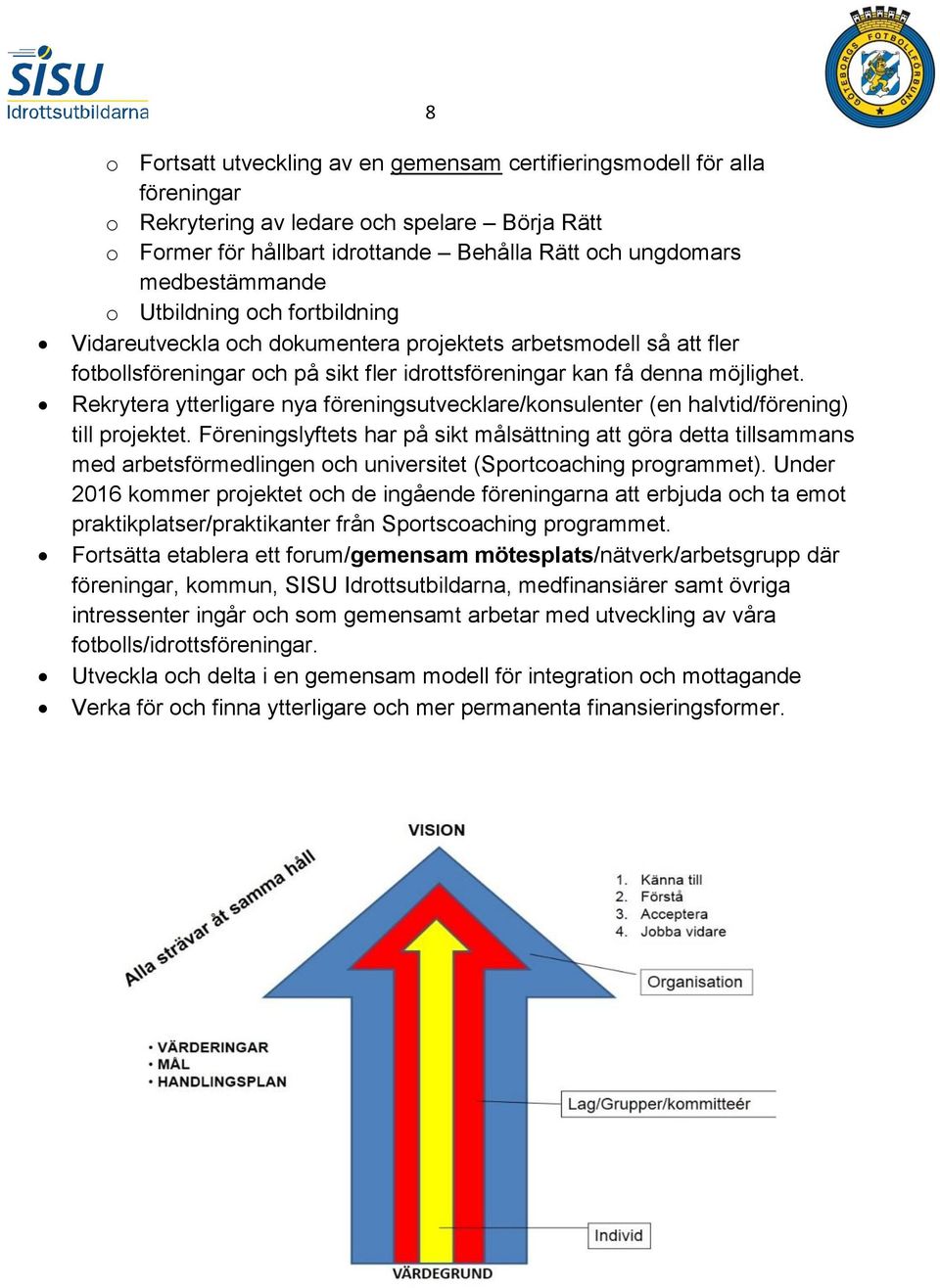 Rekrytera ytterligare nya föreningsutvecklare/konsulenter (en halvtid/förening) till projektet.