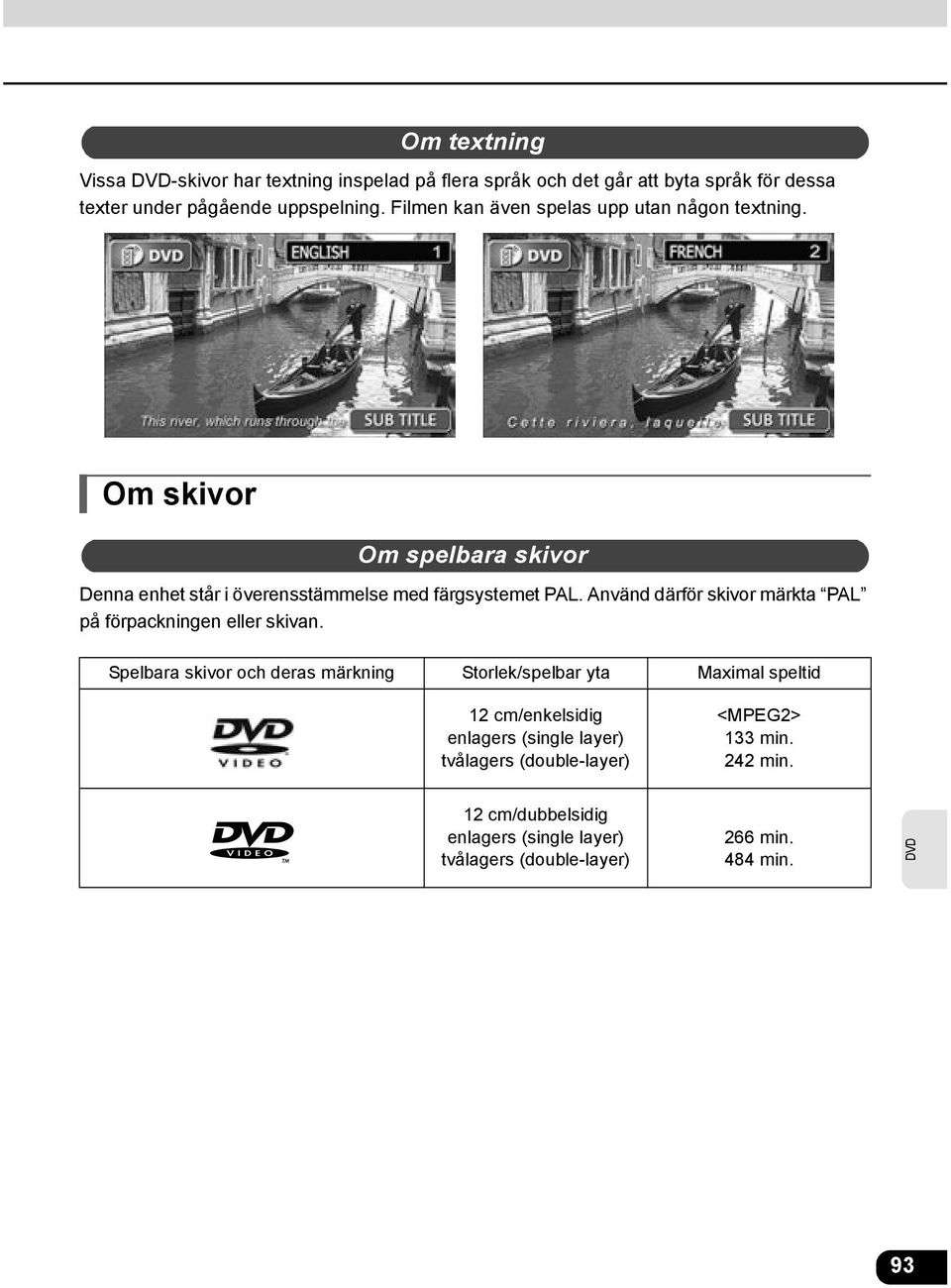 Använd därför skivor märkta PAL på förpackningen eller skivan.