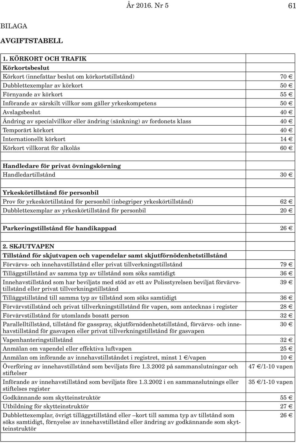 Avslagsbeslut 40 Ändring av specialvillkor eller ändring (sänkning) av fordonets klass 40 Temporärt körkort 40 Internationellt körkort 14 Körkort villkorat för alkolås 60 Handledare för privat