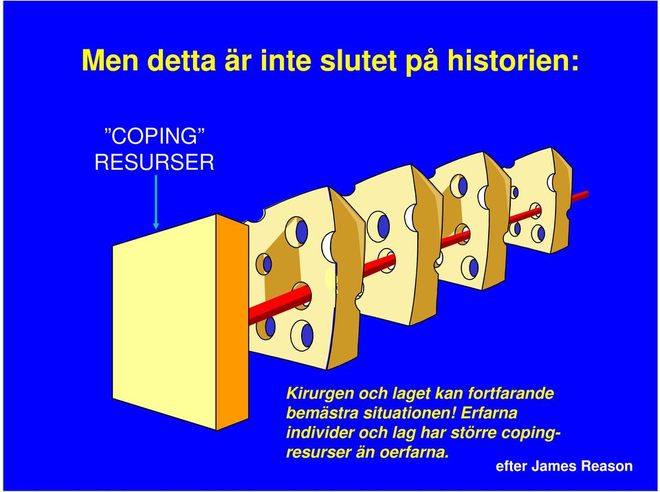 bemästra situationen!