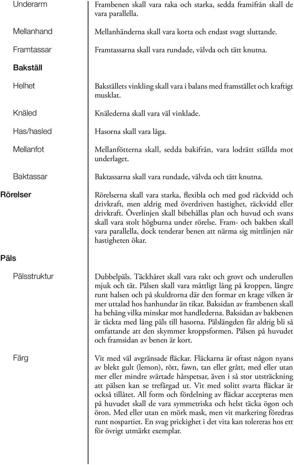 Knälederna skall vara väl vinklade. Hasorna skall vara låga. Mellanfötterna skall, sedda bakifrån, vara lodrätt ställda mot underlaget. Baktassarna skall vara rundade, välvda och tätt knutna.