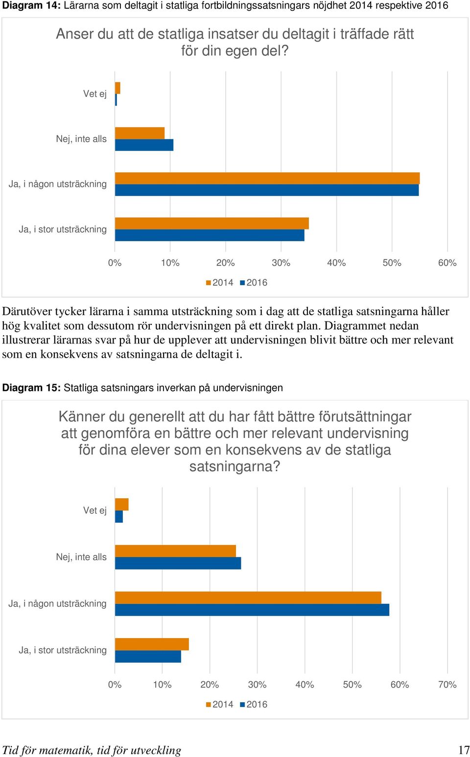 hög kvalitet som dessutom rör undervisningen på ett direkt plan.