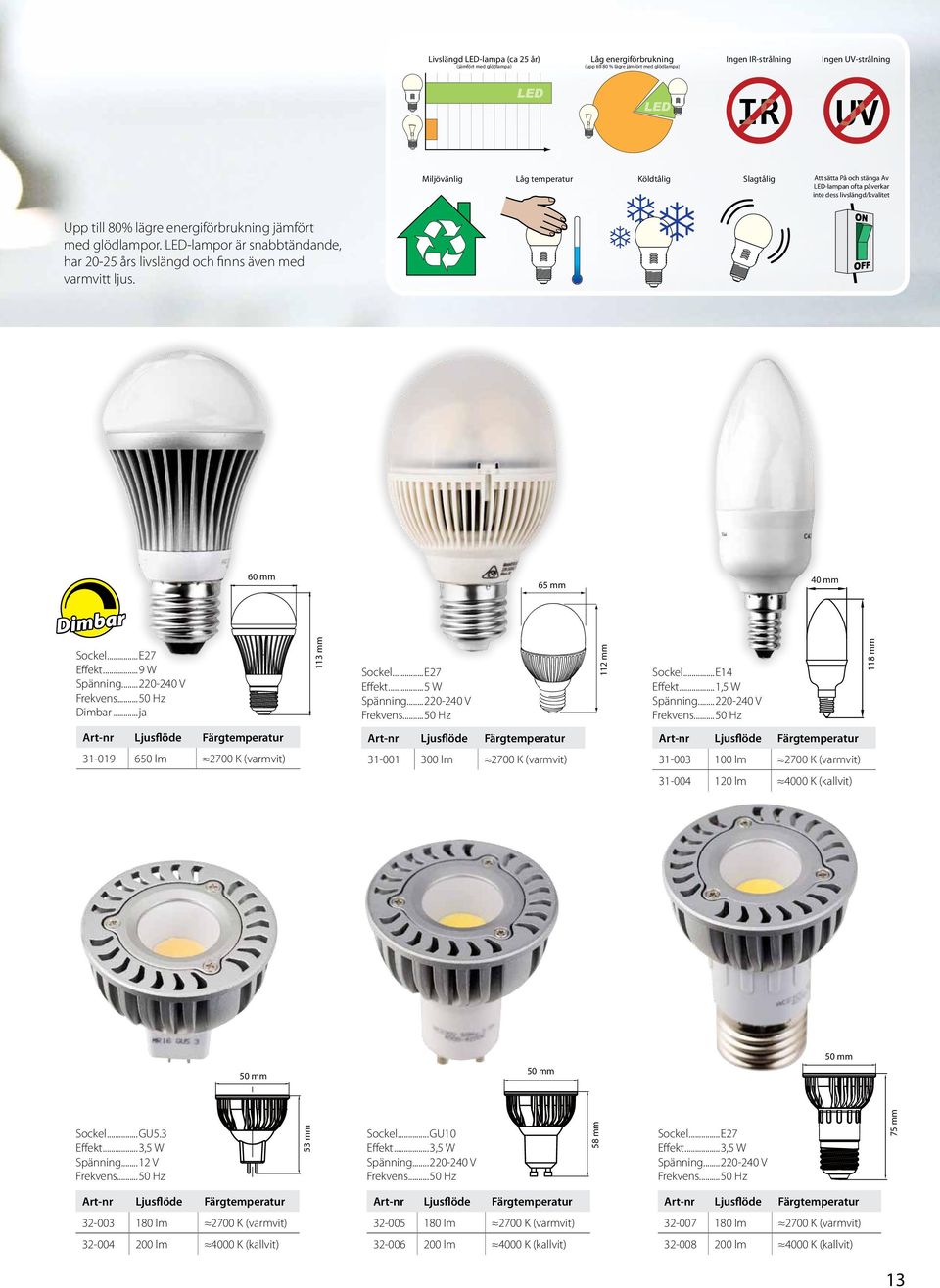 LED-lampor är snabbtändande, har 20-25 års livslängd och finns även med varmvitt ljus. 60 mm 65 mm 40 mm Dimbar Effekt...9 W Dimbar...ja 113 mm Effekt...5 W 112 mm Sockel...E14 Effekt.