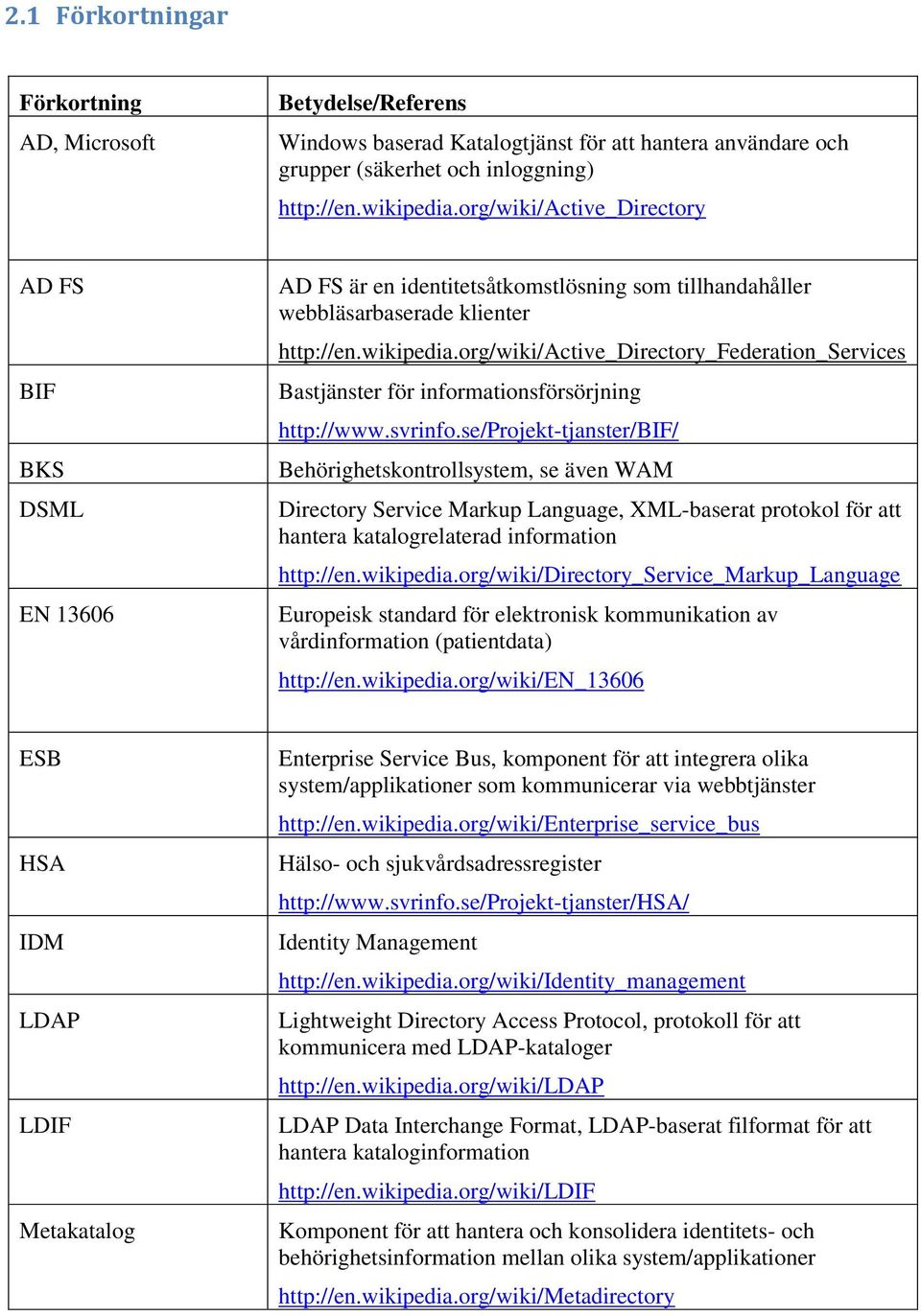 org/wiki/active_directory_federation_services Bastjänster för informationsförsörjning http://www.svrinfo.