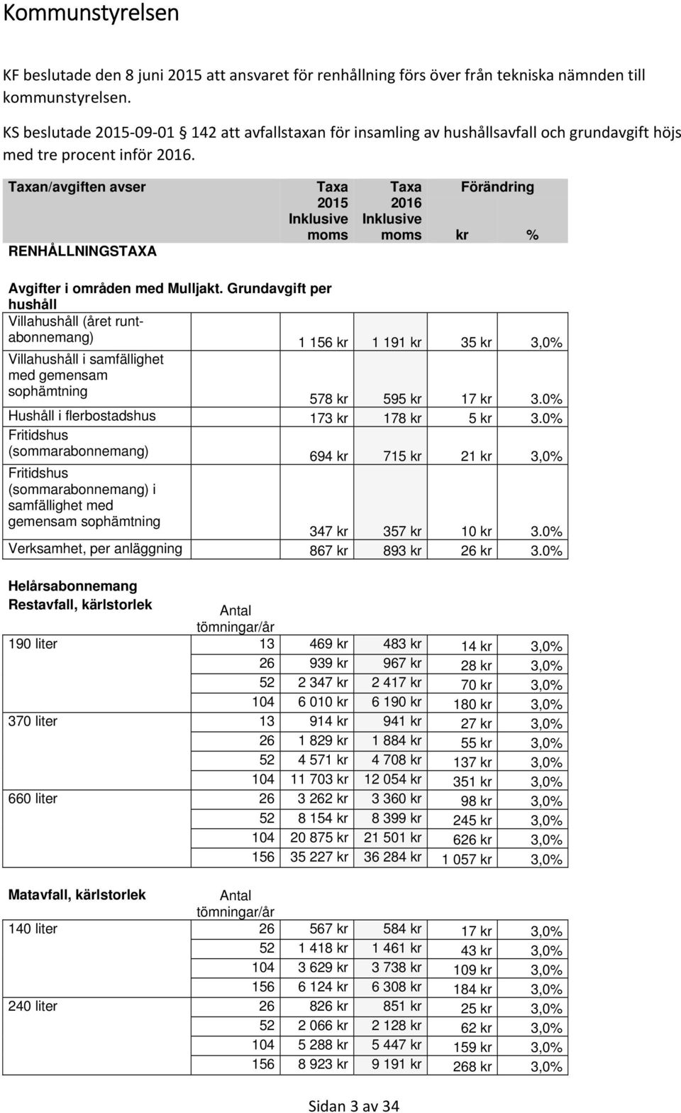 Taxan/avgiften avser RENHÅLLNINGSTAXA Taxa 2015 Inklusive moms Taxa 2016 Inklusive moms Förändring kr % Avgifter i områden med Mulljakt.