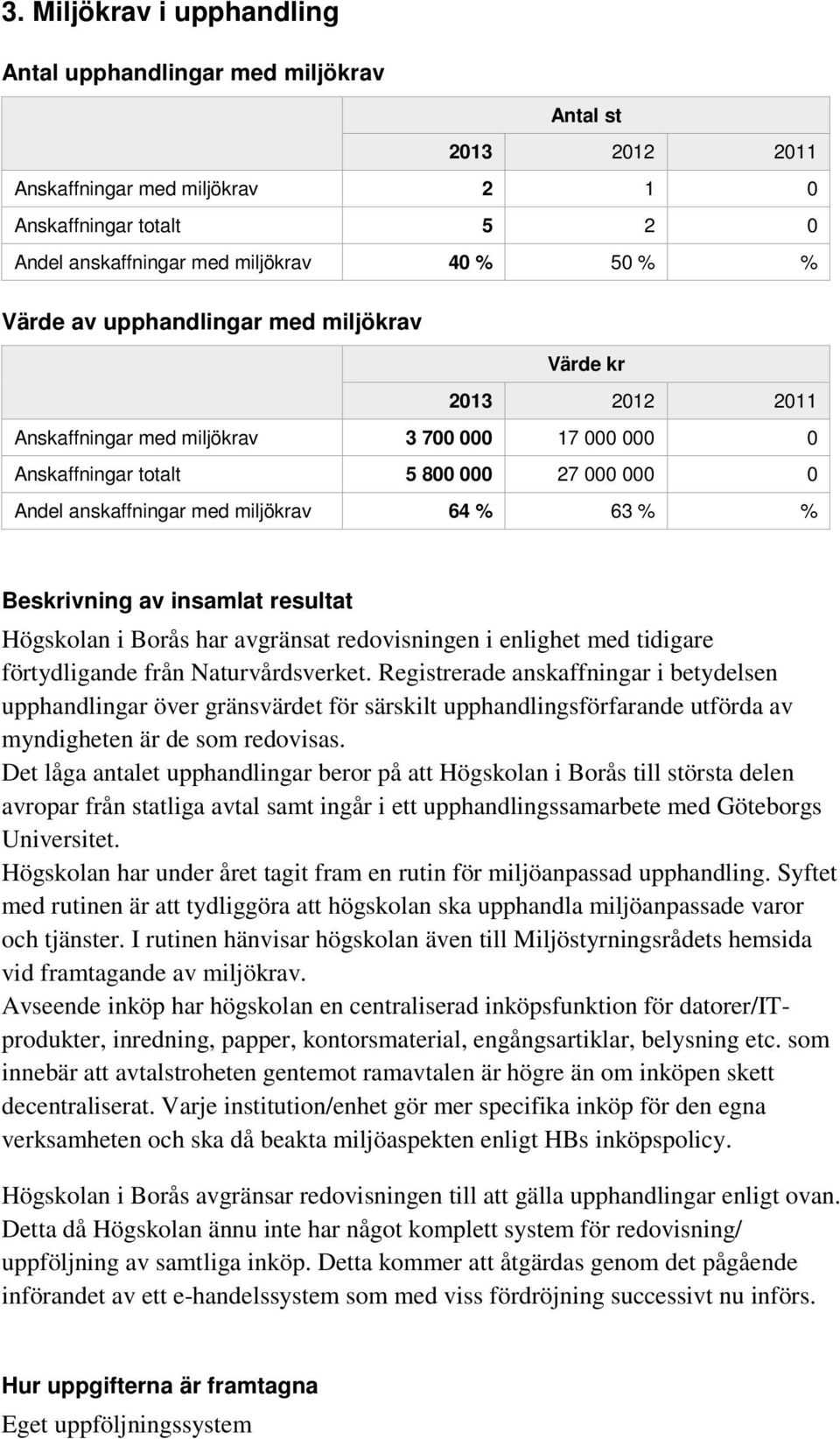 Beskrivning av insamlat resultat Högskolan i Borås har avgränsat redovisningen i enlighet med tidigare förtydligande från Naturvårdsverket.
