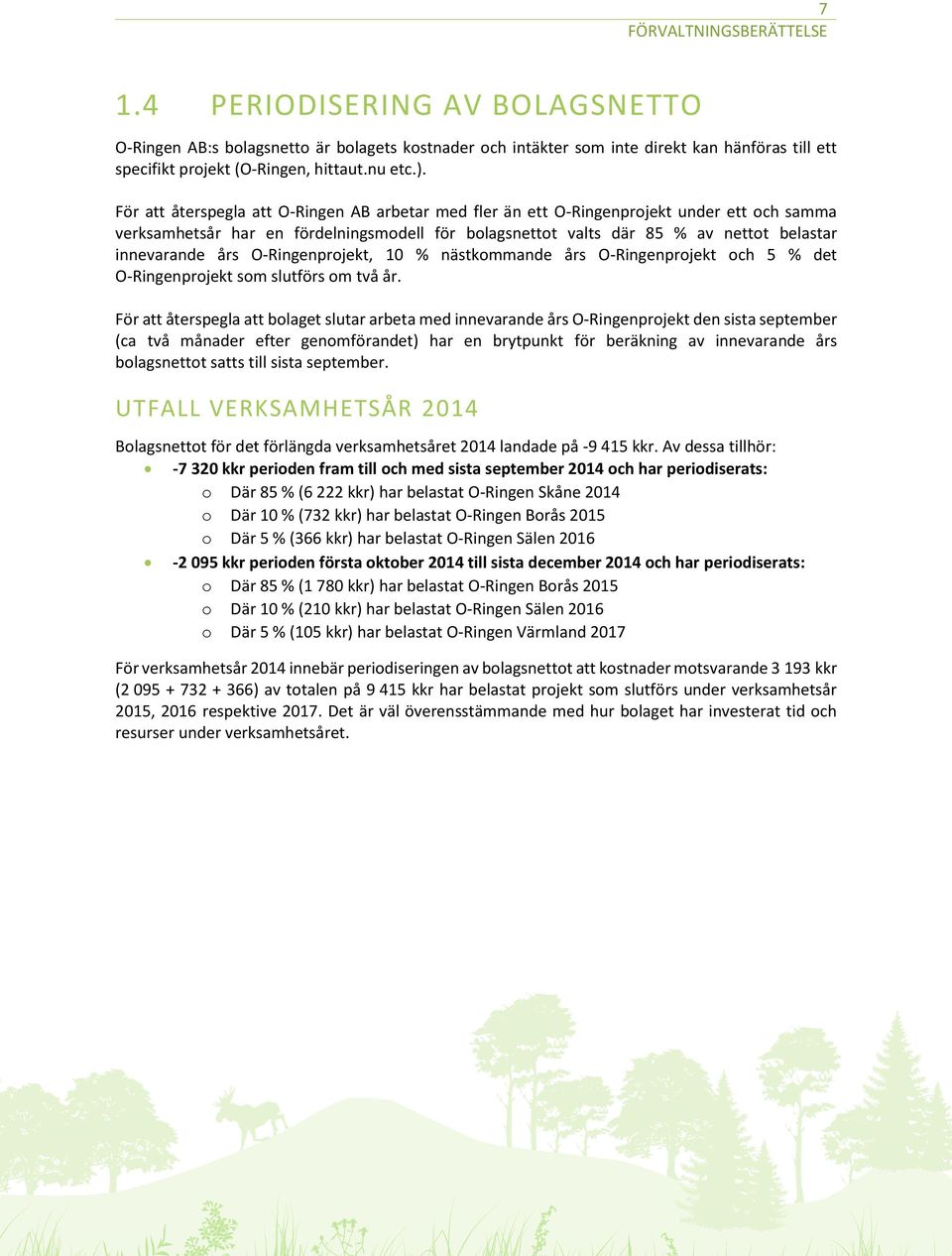 års O-Ringenprojekt, 10 % nästkommande års O-Ringenprojekt och 5 % det O-Ringenprojekt som slutförs om två år.