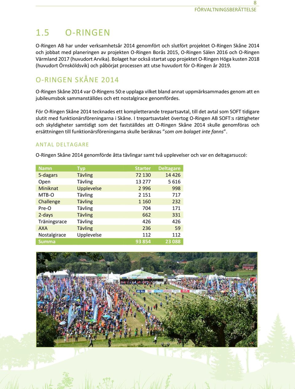 O-RINGEN SKÅNE 2014 O-Ringen Skåne 2014 var O-Ringens 50:e upplaga vilket bland annat uppmärksammades genom att en jubileumsbok sammanställdes och ett nostalgirace genomfördes.