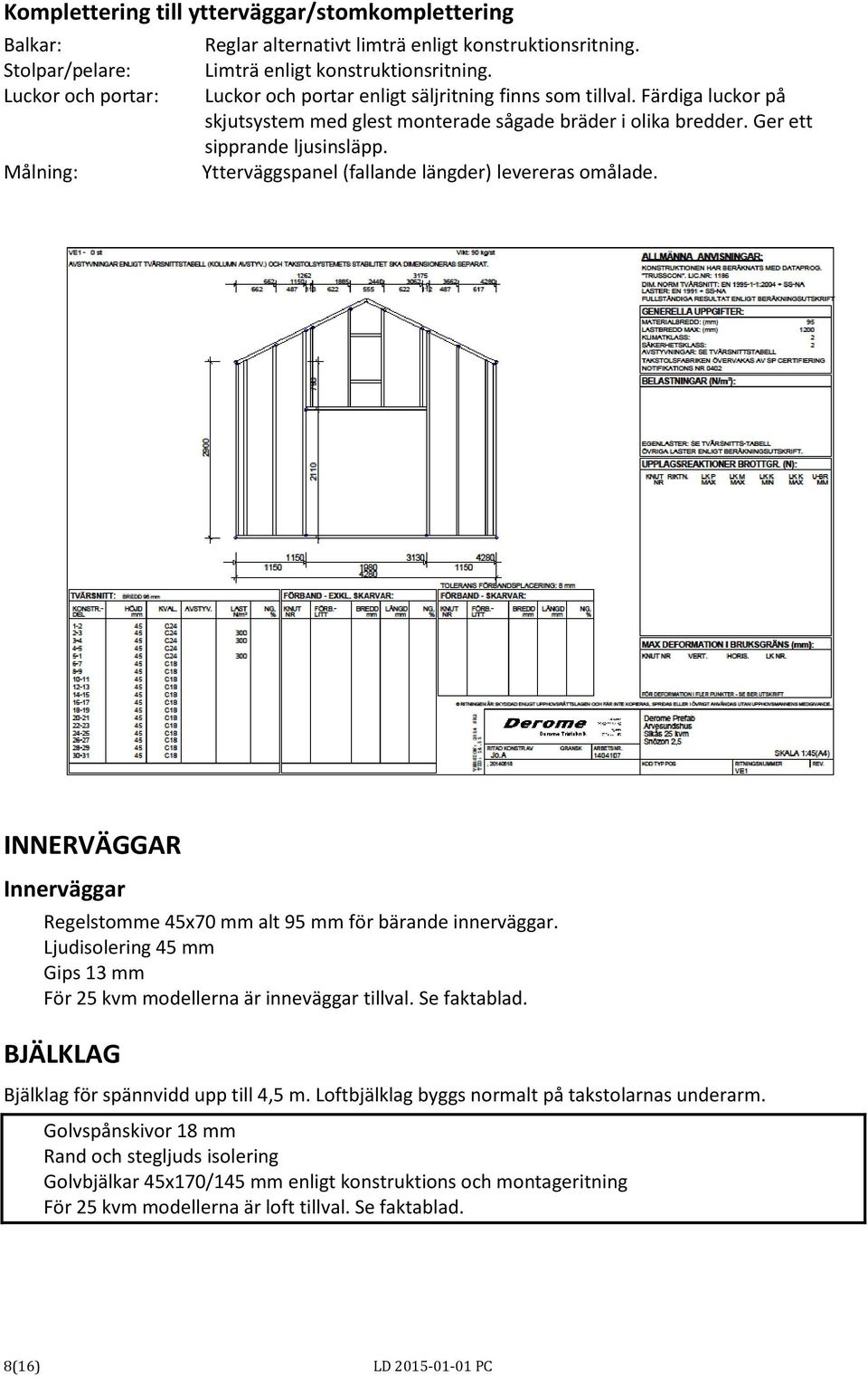 Ytterväggspanel (fallande längder) levereras omålade. INNERVÄGGAR Innerväggar Regelstomme 45x70 mm alt 95 mm för bärande innerväggar.