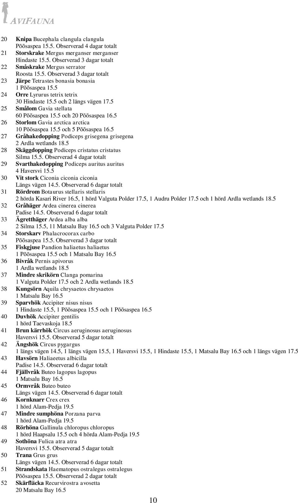 5 och 20 Põõsaspea 16.5 26 Storlom Gavia arctica arctica 10 Põõsaspea 15.5 och 5 Põõsaspea 16.5 27 Gråhakedopping Podiceps grisegena grisegena 2 Ardla wetlands 18.