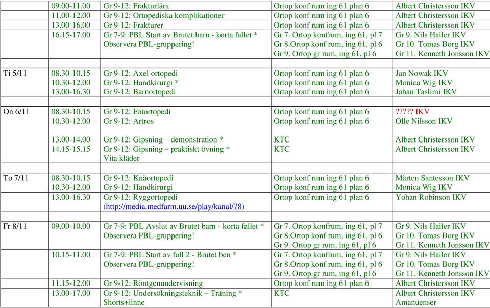 Ortop konf rum, ing 61, pl 6 Gr 9. Ortop gr rum, ing 61, pl 6 Gr 9. Nils Hailer IKV Gr 10. Tomas Borg IKV Gr 11. Kenneth Jonsson IKV Ti 5/11 08.30-10.15 10.30-12.00 13.00-16.