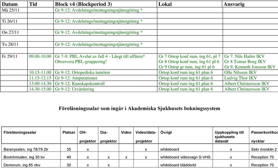 Gr 7 Ortop konf rum, ing 61, pl 7 Gr 8 Ortop konf rum, ing 61 pl 6 Gr 9 Ortop gr rum, ing 61 pl 6 Gr 7. Nils Hailer IKV Gr 8 Tomas Borg IKV Gr 9. Kenneth Jonsson IKV 10.15-11.