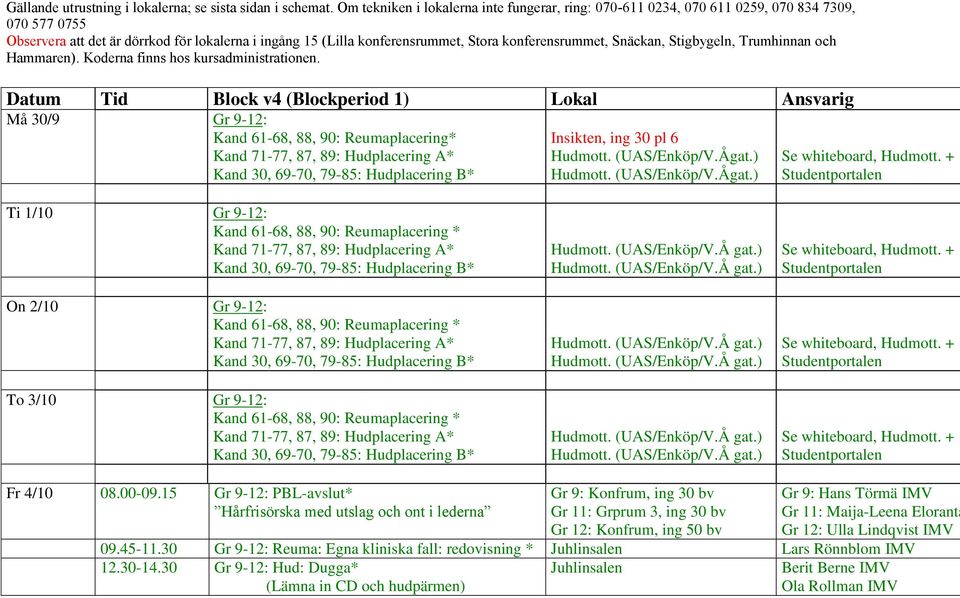 71-77, 87, 89: Hudplacering A* Kand 30, 69-70, 79-85: Hudplacering B* Insikten, ing 30 pl 6 Se whiteboard, Hudmott.