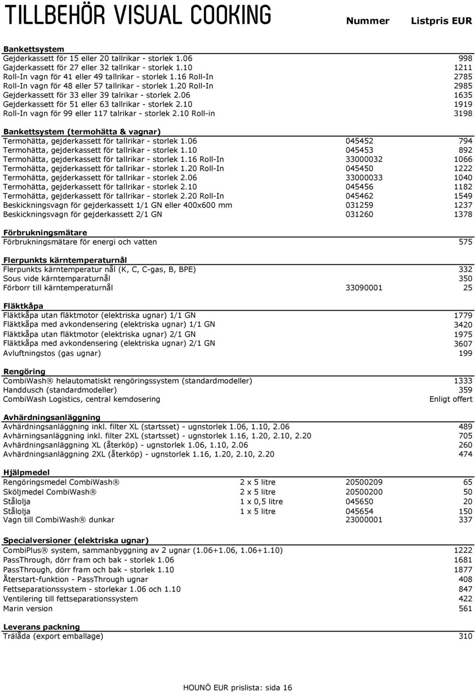 06 1635 Gejderkassett för 51 eller 63 tallrikar - storlek 2.10 1919 Roll-In vagn för 99 eller 117 talrikar - storlek 2.