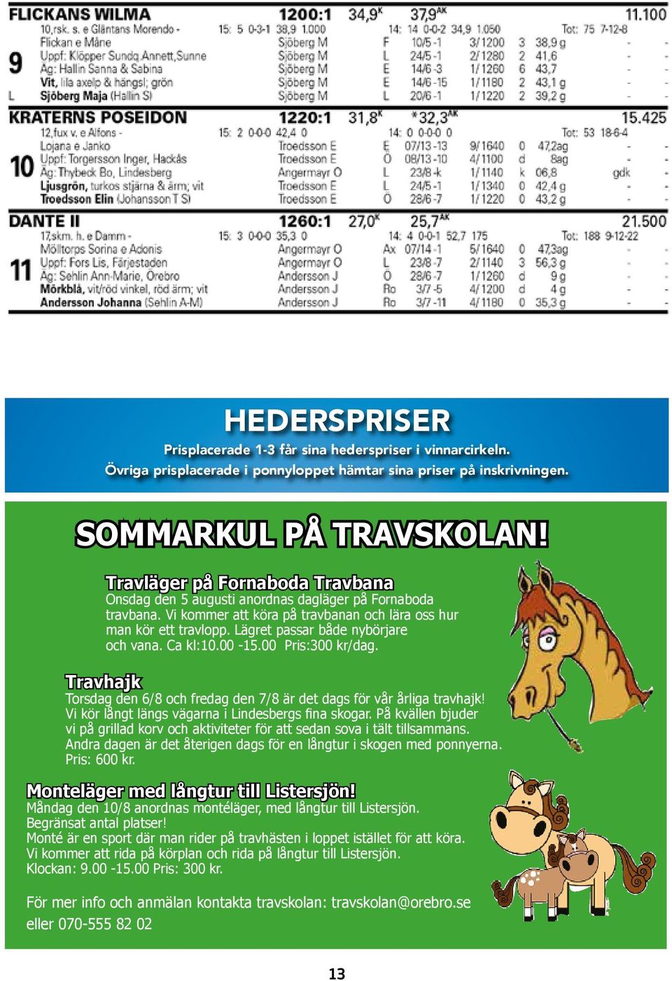 Lägret passar både nybörjare och vana. Ca kl:10.00-15.00 Pris:300 kr/dag. Travhajk Torsdag den 6/8 och fredag den 7/8 är det dags för vår årliga travhajk!