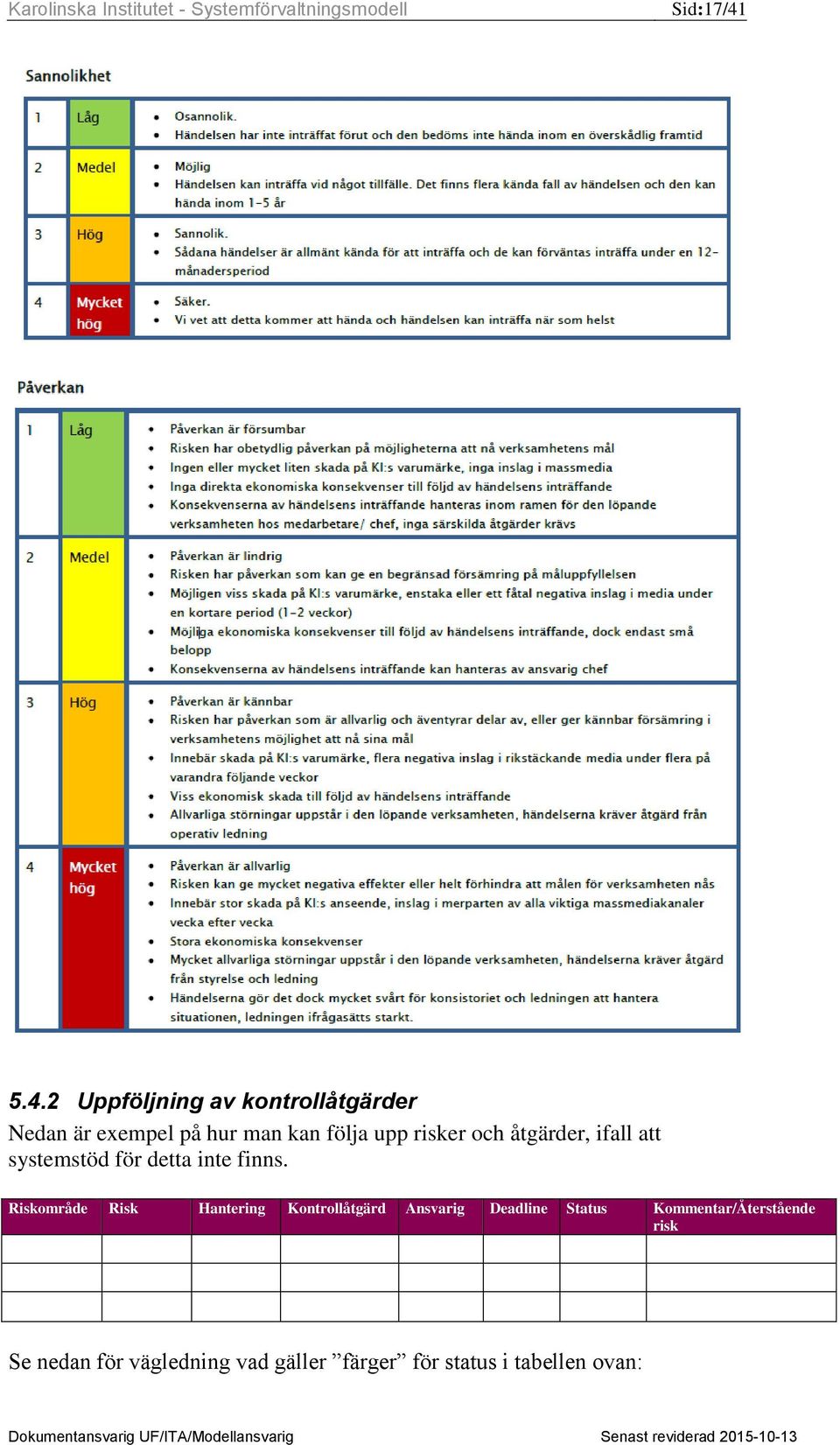 upp risker och åtgärder, ifall att systemstöd för detta inte finns.