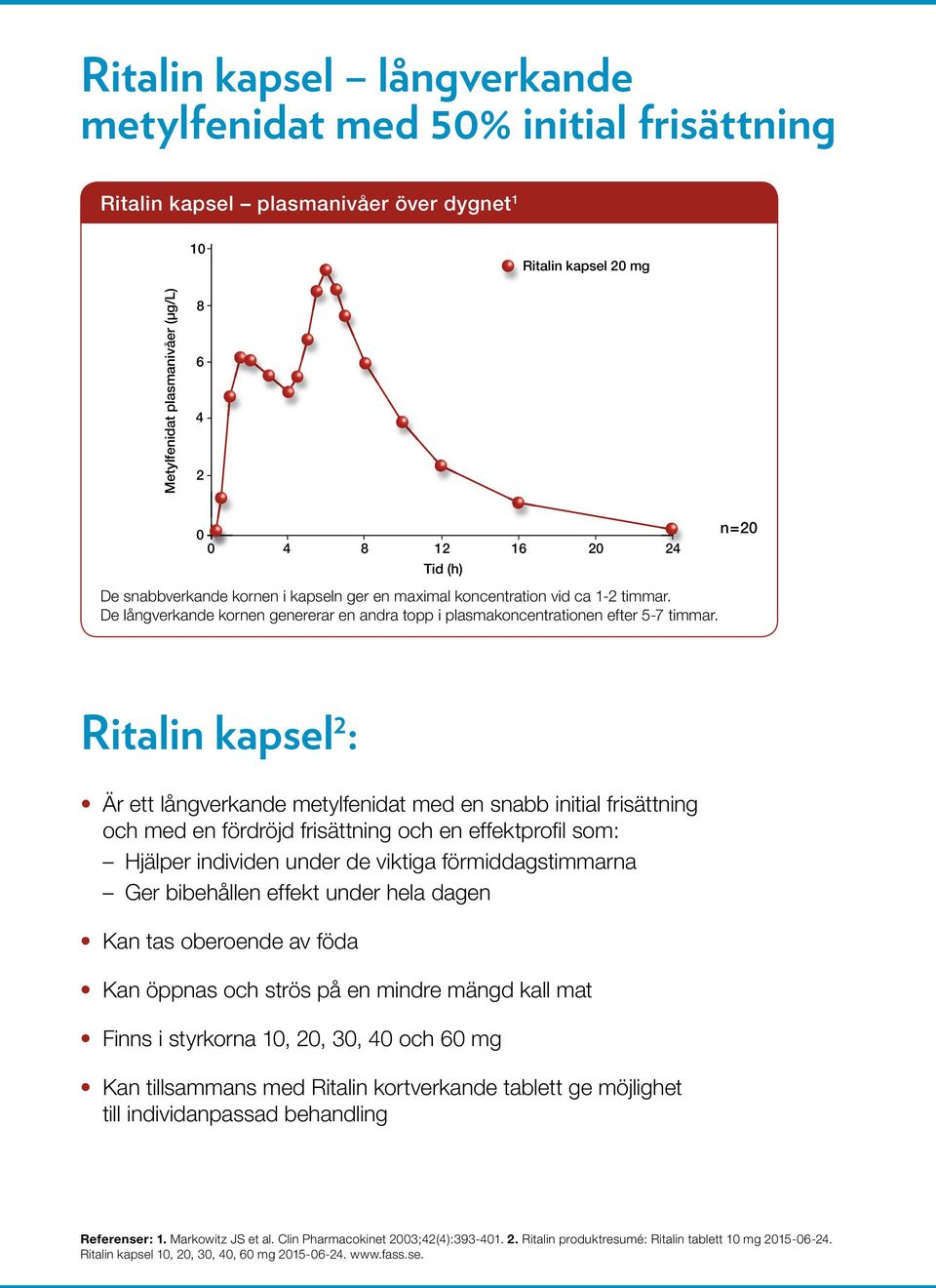 Ritalin kapsel 2 : Är ett långverkande metylfenidat med en snabb initial frisättning och med en fördröjd frisättning och en effektprofil som: Hjälper individen under de viktiga förmiddagstimmarna Ger
