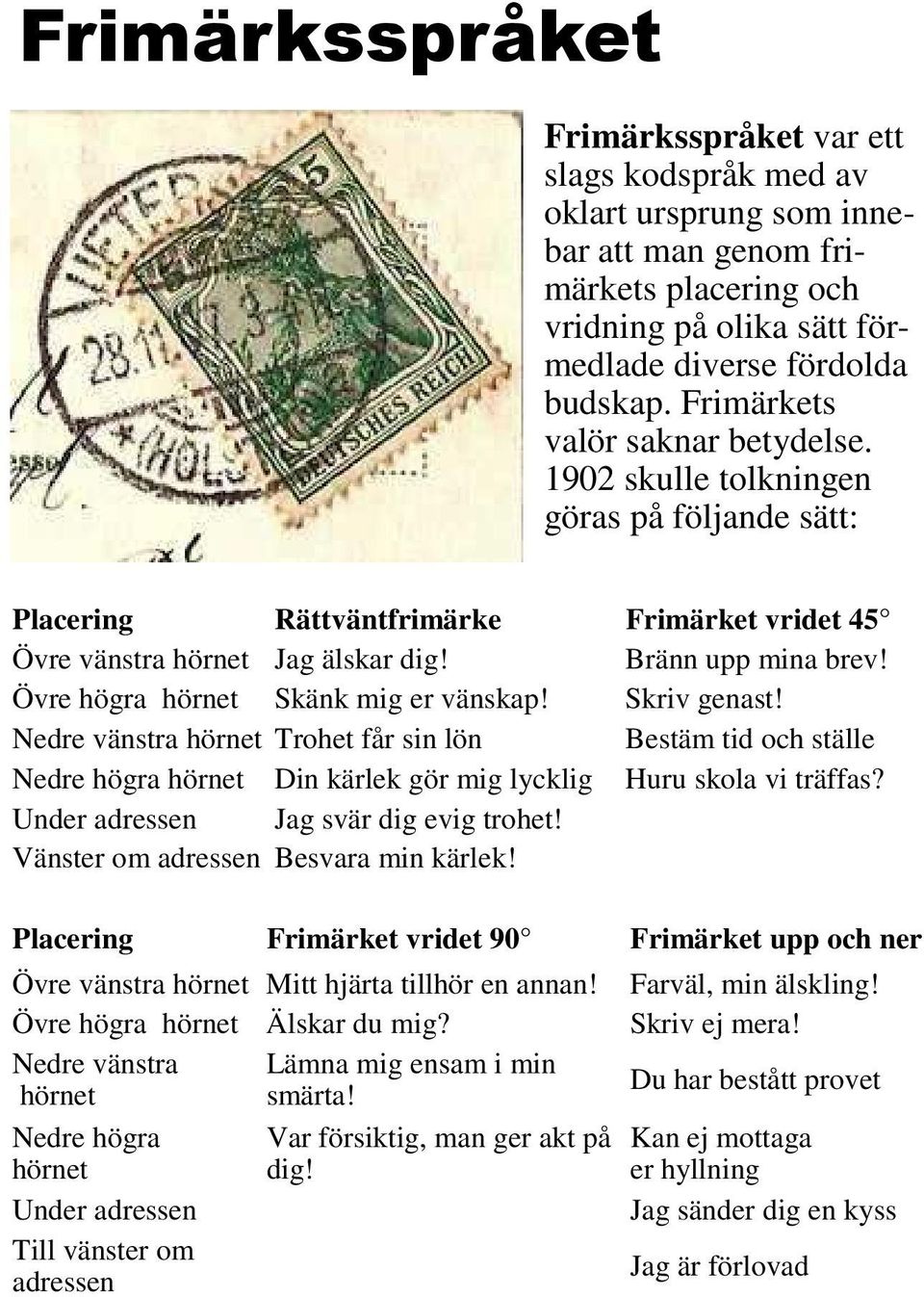 Övre högra hörnet Skänk mig er vänskap! Skriv genast! Nedre vänstra hörnet Trohet får sin lön Bestäm tid och ställe Nedre högra hörnet Din kärlek gör mig lycklig Huru skola vi träffas?
