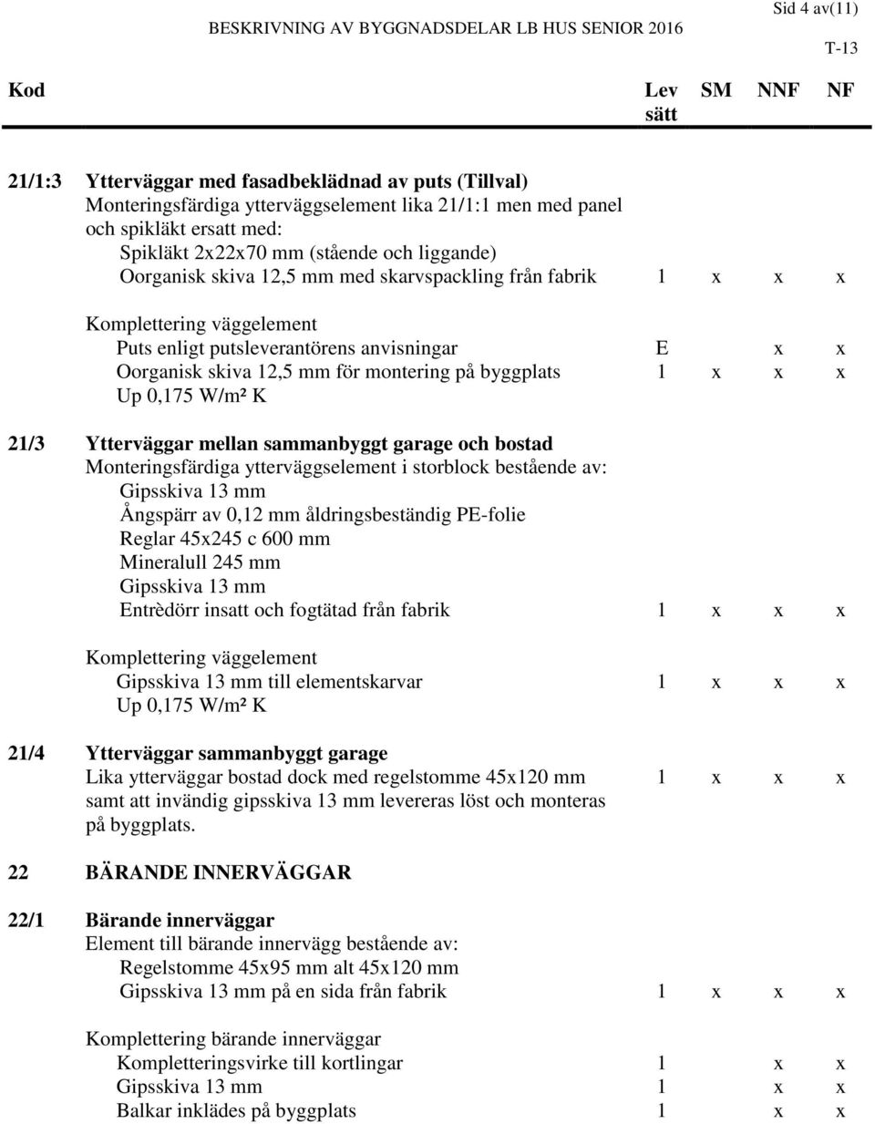 0,175 W/m² K 21/3 Ytterväggar mellan sammanbyggt garage och bostad Monteringsfärdiga ytterväggselement i storblock bestående av: Gipsskiva 13 mm Ångspärr av 0,12 mm åldringsbeständig PE-folie Reglar