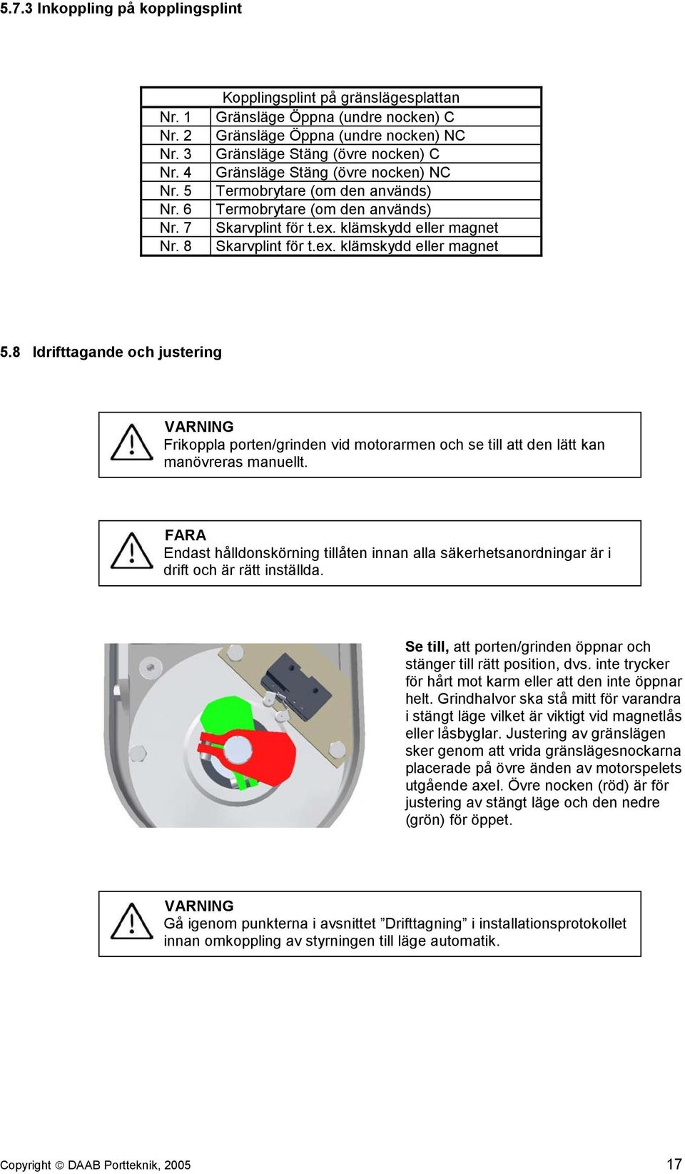 Termobrytare (om den används) Skarvplint för t.ex. klämskydd eller magnet Skarvplint för t.ex. klämskydd eller magnet 5.