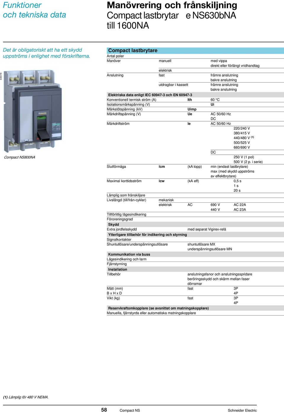 data enligt EC 60947-3 oh EN 60947-3 Konventionell termisk ström (A) th 60 C solationsmärkspänning (V) Ui Märkstötspänning (kv) Uimp Märkdriftspänning (V) Ue AC 50/60 Hz DC Märkdriftström le AC 50/60