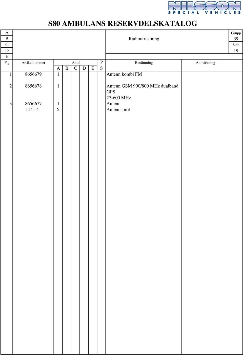 1 8656679 1 Antenn kombi FM 2 8656678 1 Antenn GSM 900/800 MHz
