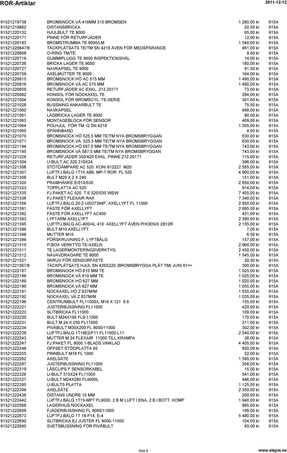 INSPEKTIONSHÅL 14,00 kr 915A 91521220726 BRICKA LAGER TE 9000 180,00 kr 915A 91521220727 NAVKAPSEL TE 9000 91,50 kr 915A 91521220759 AXELMUTTER TE 9000 164,00 kr 915A 91521220815 BROMSNOCK HÖ AC 575