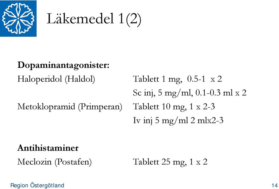 3 ml x 2 Metoklopramid (Primperan) Tablett 10 mg, 1 x 2-3 Iv